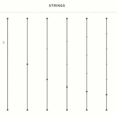Animated gif of musical strings