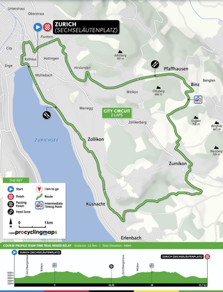 Course map and profile of the Mixed Relay at the Zurich UCI Road World Championships 2024