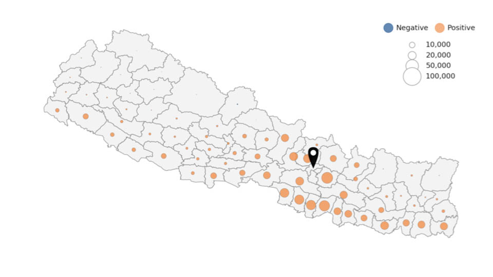 Nepal Mobile Map