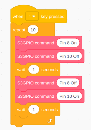 Raspberry Pi Scratch Coding