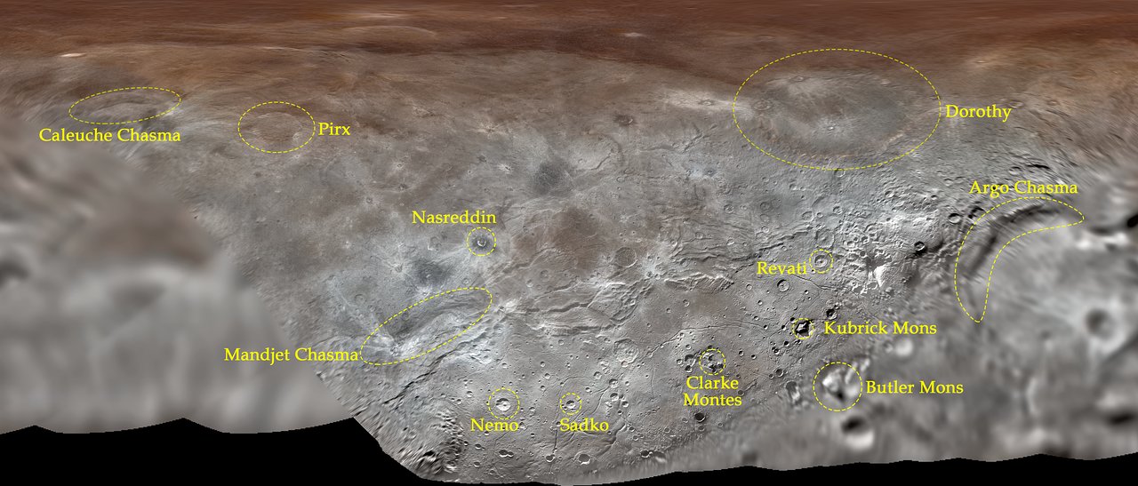 Charon Official names