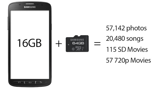 Samsung GALAXY S4 Active
