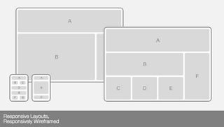 Responsive layouts, responsively wireframed by Adobe's James Mellers.