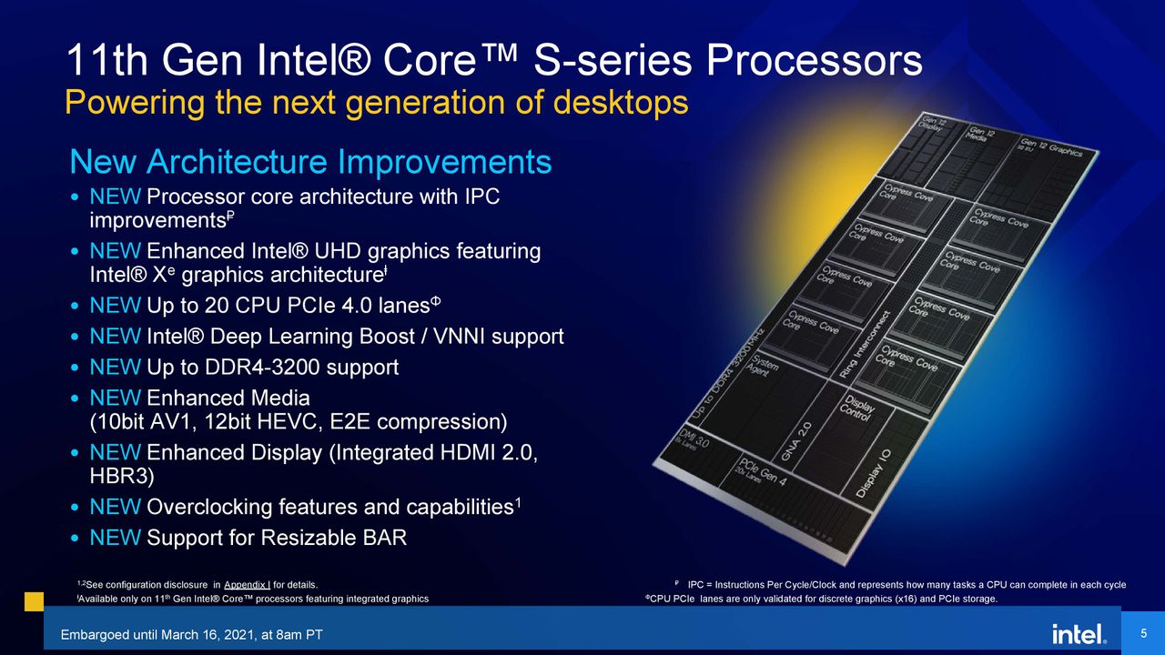 Rocket Lake-S Product Stack