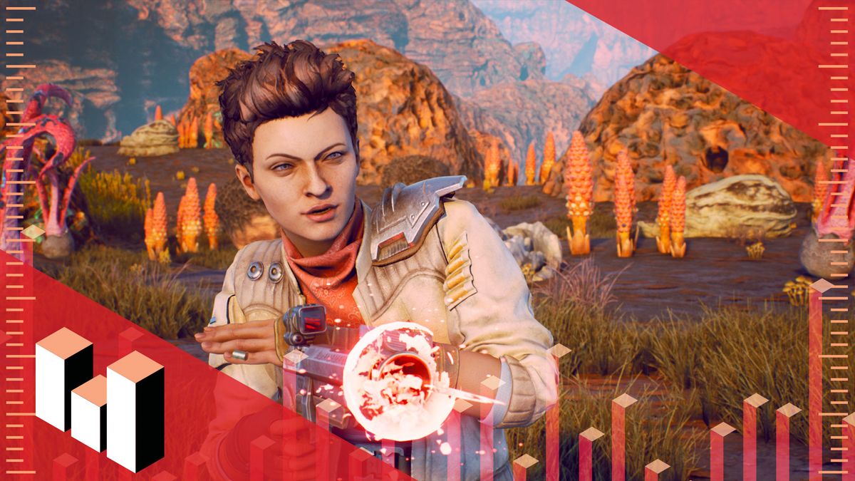 The Outer Worlds System Requirements 2019 & 2020