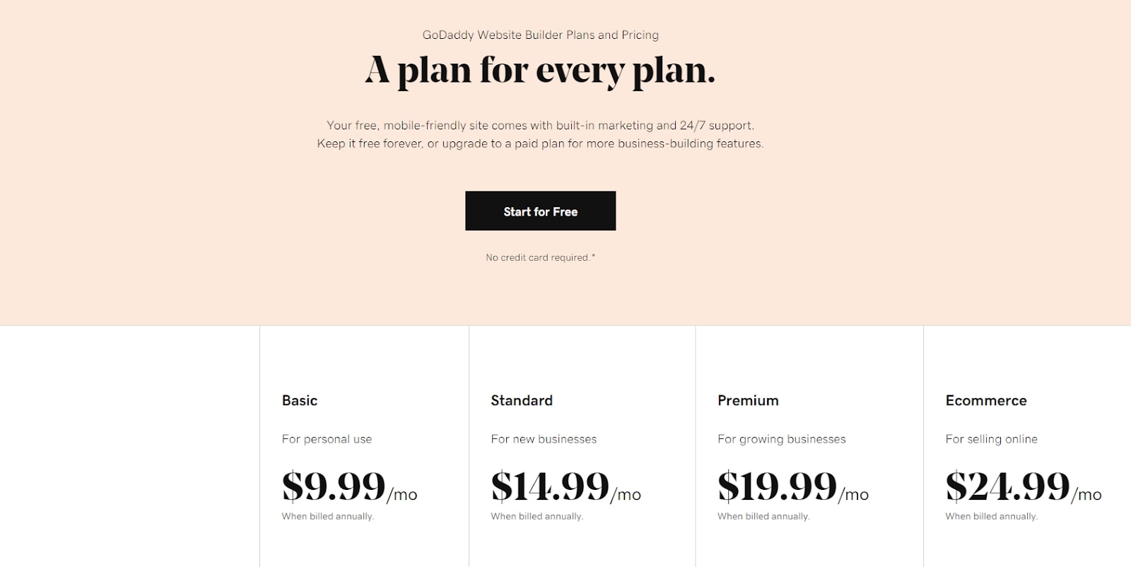 GoDaddy's pricing plans