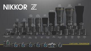 Nikon Z lens roadmap as of January 2022
