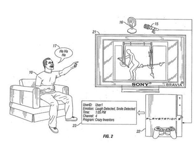 Sony Patents PS3 Emotion Control | TechRadar