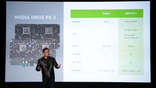 Nvidia Drive PX 2 - Performance Comparison