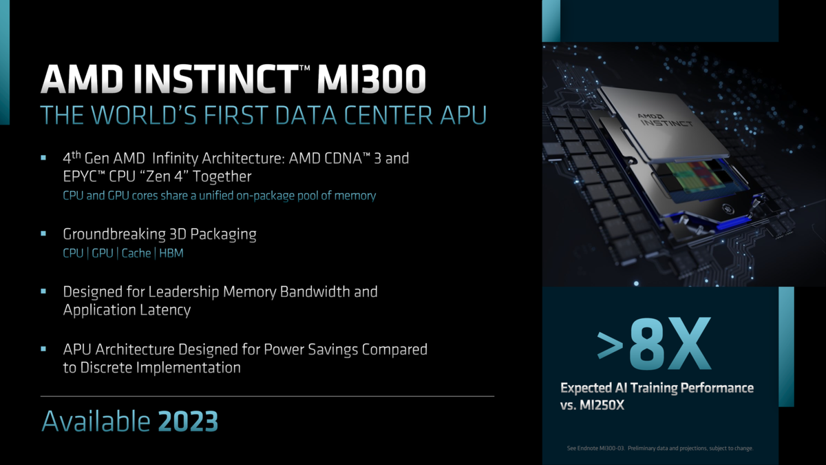 AMD MI300 APU