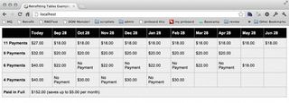 Figure E: Data tables can prove a headache in RWD. Above is the the starting point for our table example, as viewed in Chrome