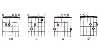 E minor scale chord shapes