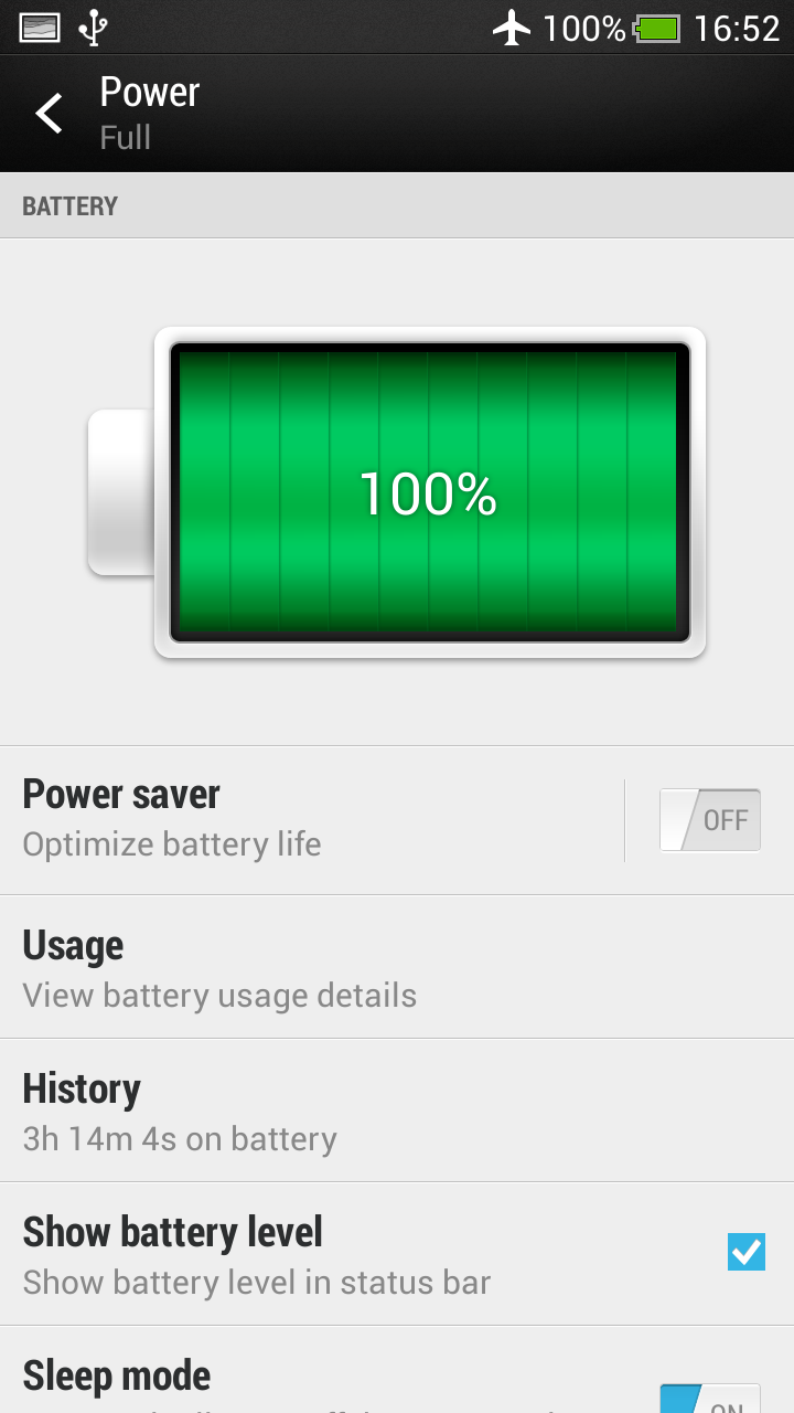 Battery life - HTC One Mini review - Page 8 | TechRadar