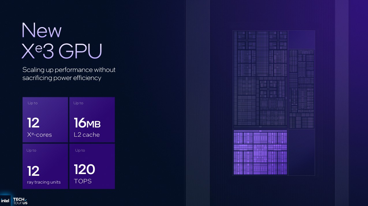 Image from Intel Tech Tour 2025.