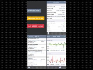Network Analyzer (App)