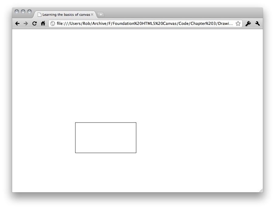 HTML5 Canvas: Drawing a stroked rectangle