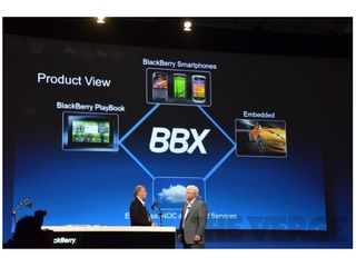 RIM: BBX phones to mimic PlayBook specs