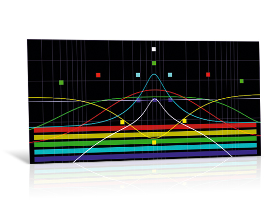 There&#039;s no frequency labelling in NyquistEq5, so you have to use your ears.