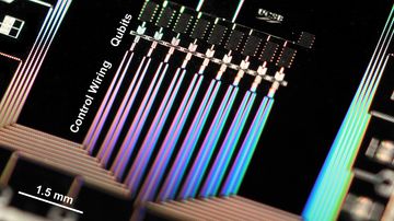 The beginner's guide to quantum computing | T3