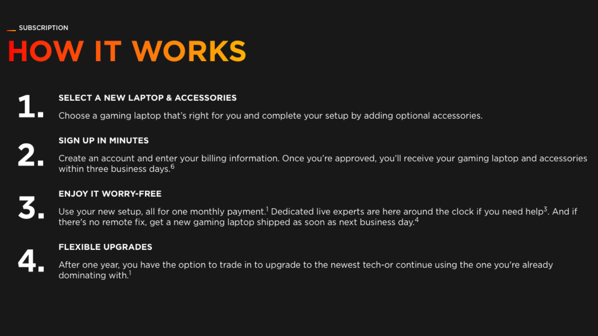 HP Omen Gaming Subscription
