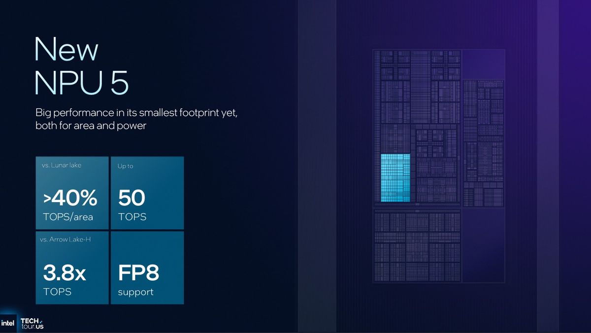 Image from Intel Tech Tour 2025.