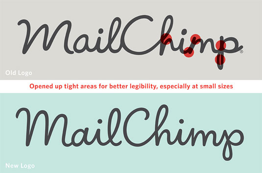 mailchimp logo