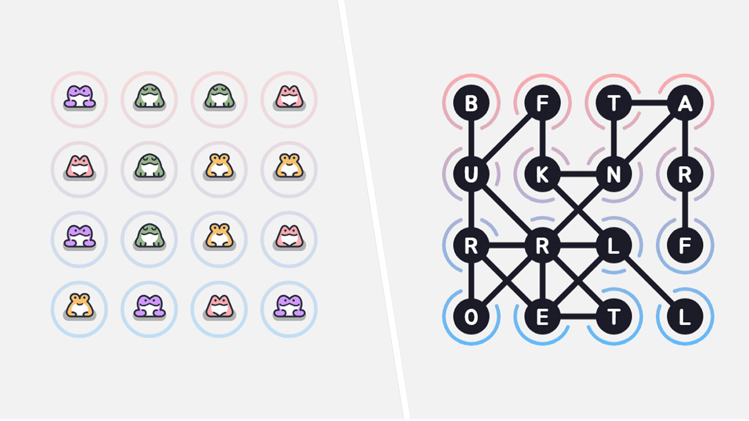 The Ribbit Puzzle game from Puzzmo