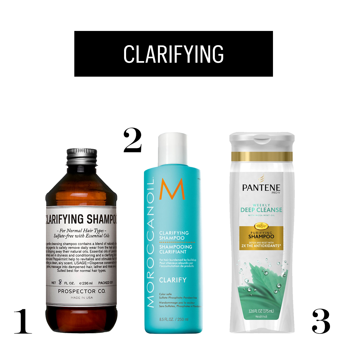 Clarifying Shampoo