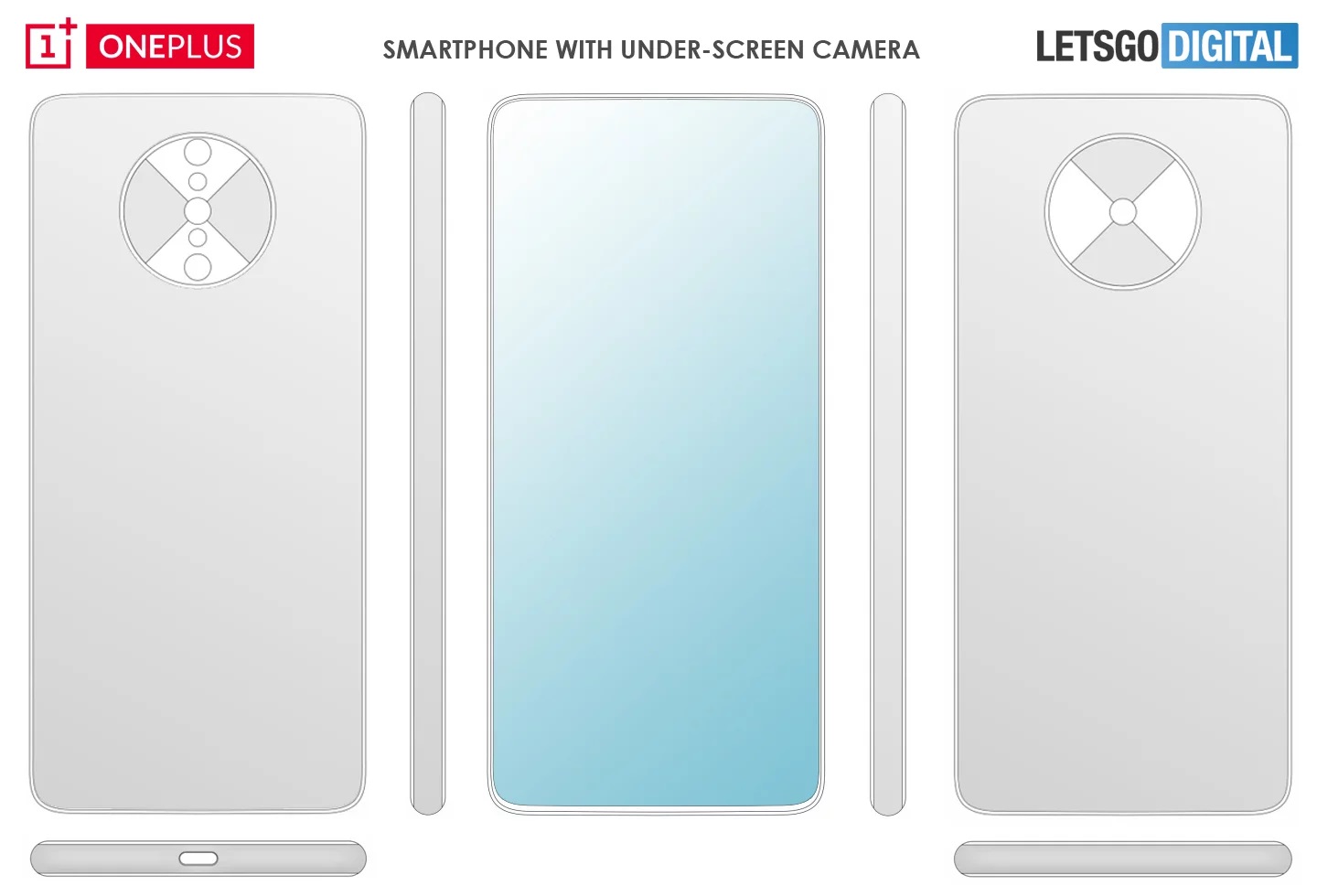 OnePlus