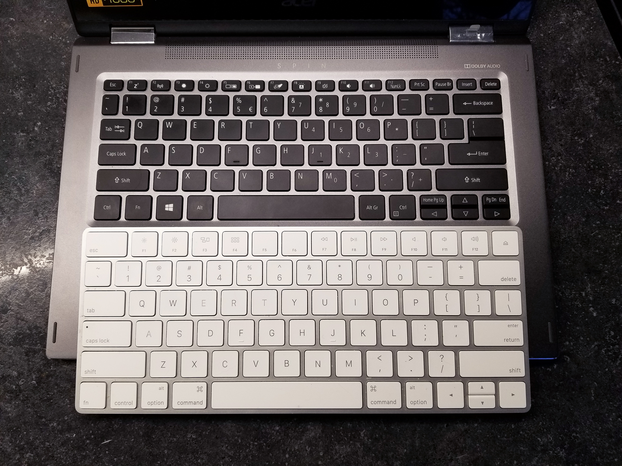 A Windows PC User's Guide To The Mac Keyboard | IMore