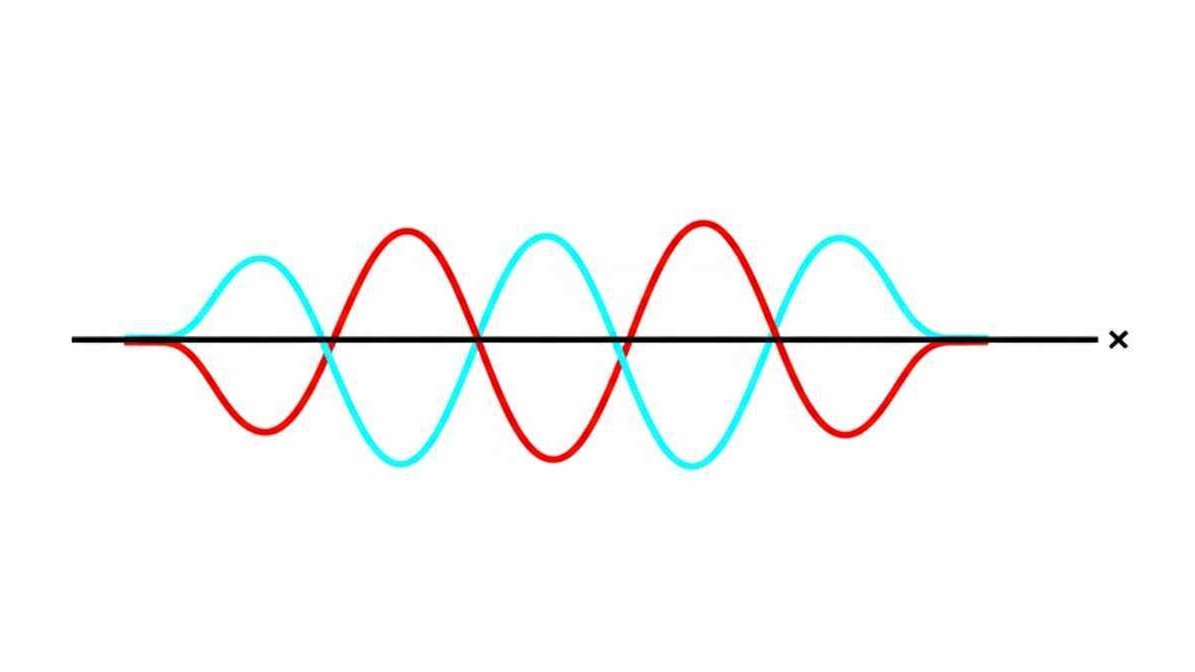 A sound waveform mock-up.