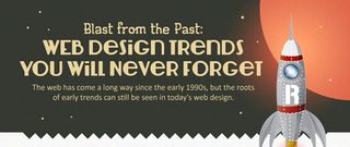 90s web design trends
