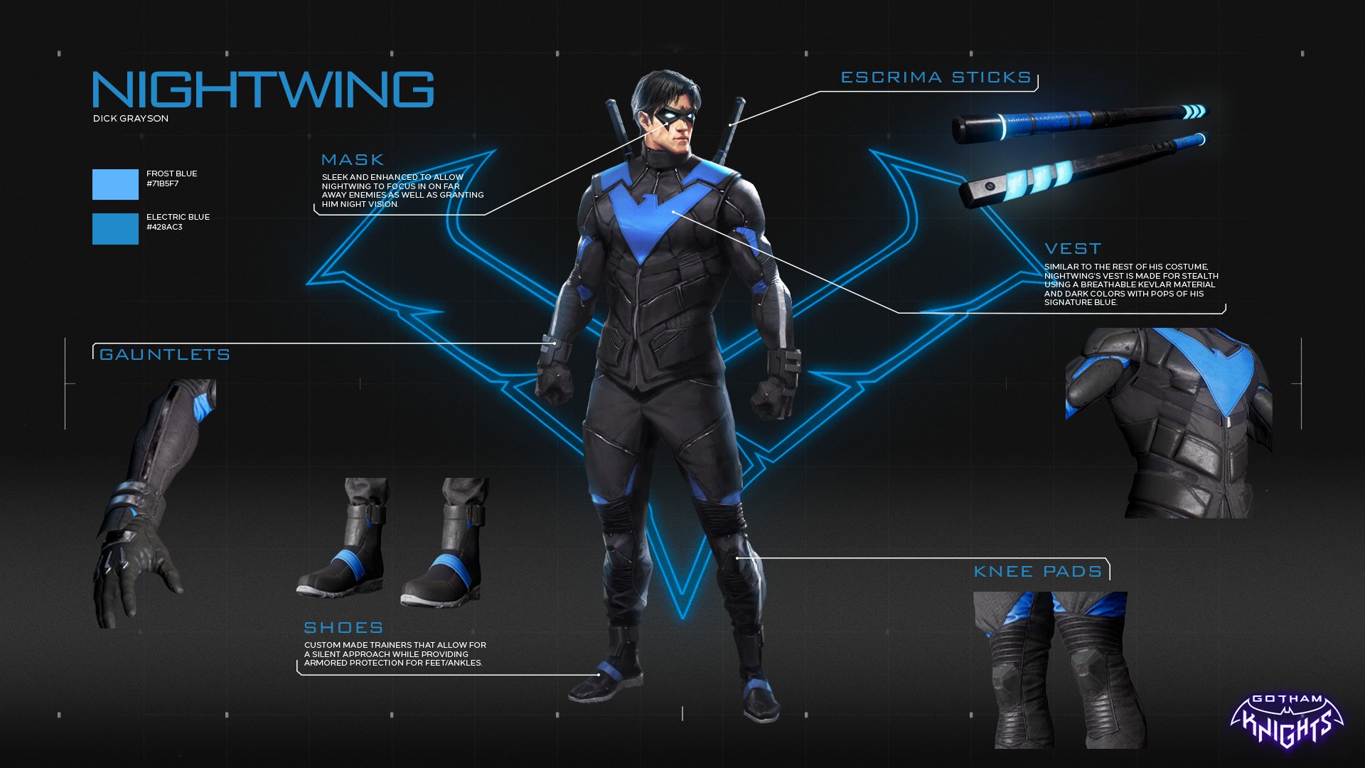 Gotham Knights Nightwing outfit breakdown