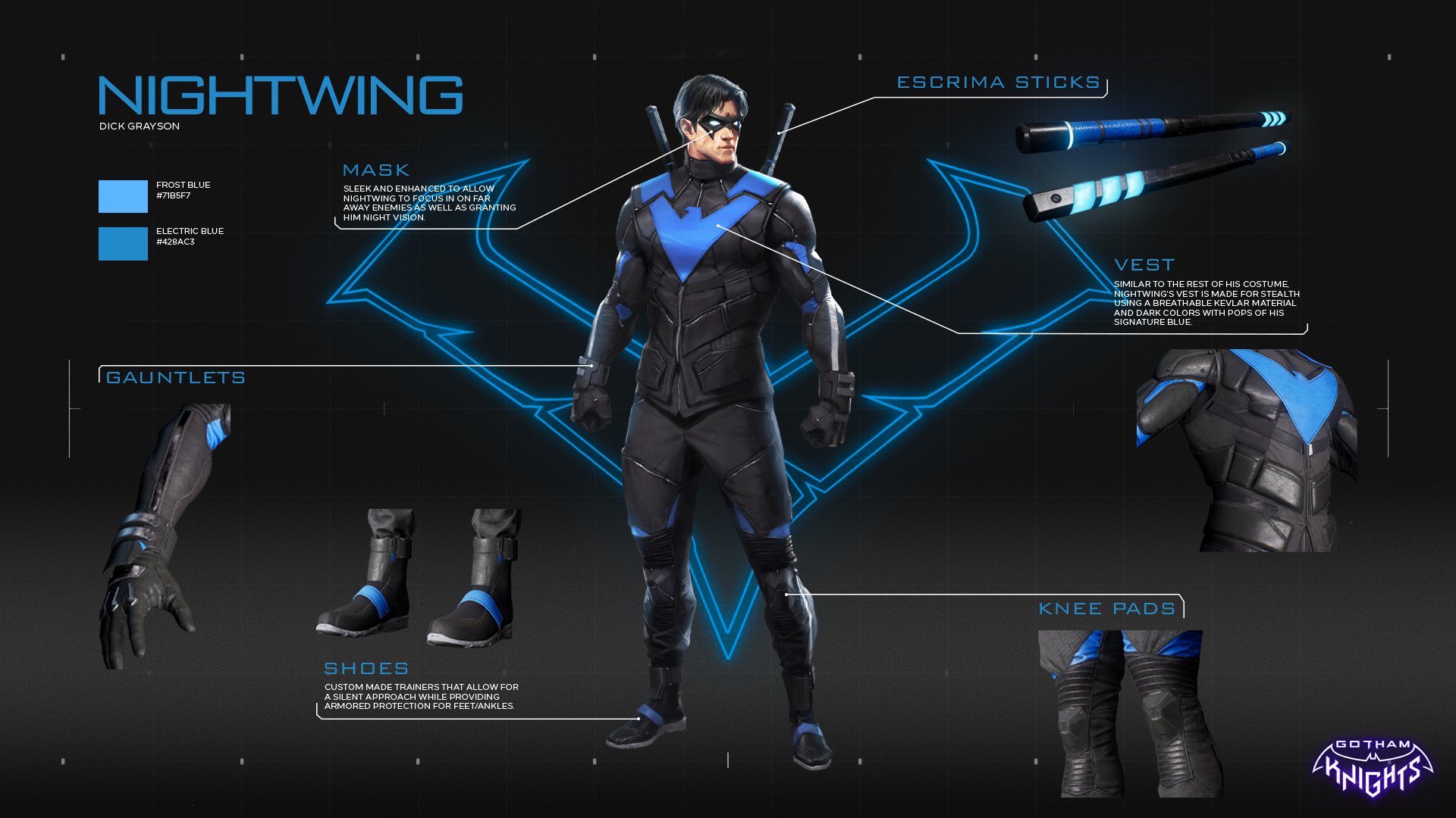 nightwing gotham knights