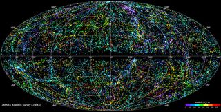 The 2MASS Redshift Survey (2MRS) has catalogued more than 43,000 galaxies within 380 million light-years from Earth (z<0.09). In this projection, the plane of the Milky Way runs horizontally across the center of the image. 2MRS is no