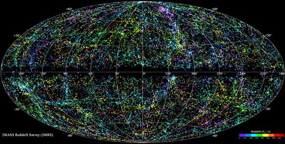 The 2MASS Redshift Survey (2MRS) has catalogued more than 43,000 galaxies within 380 million light-years from Earth (z&lt;0.09). In this projection, the plane of the Milky Way runs horizontally across the center of the image. 2MRS is no