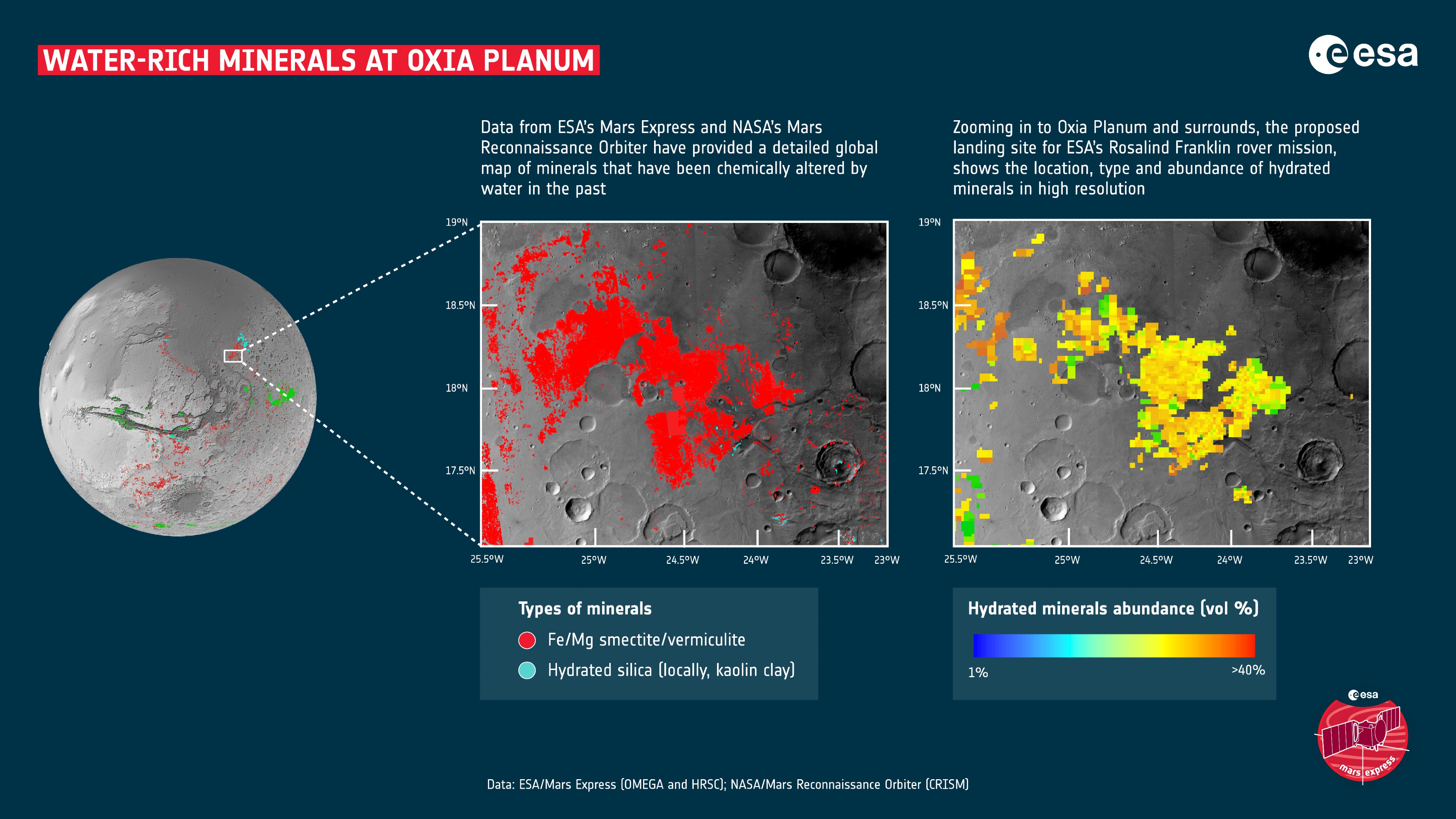Una imagen de cráteres de Marte cubiertos de diferentes colores que representan diferentes densidades de minerales.