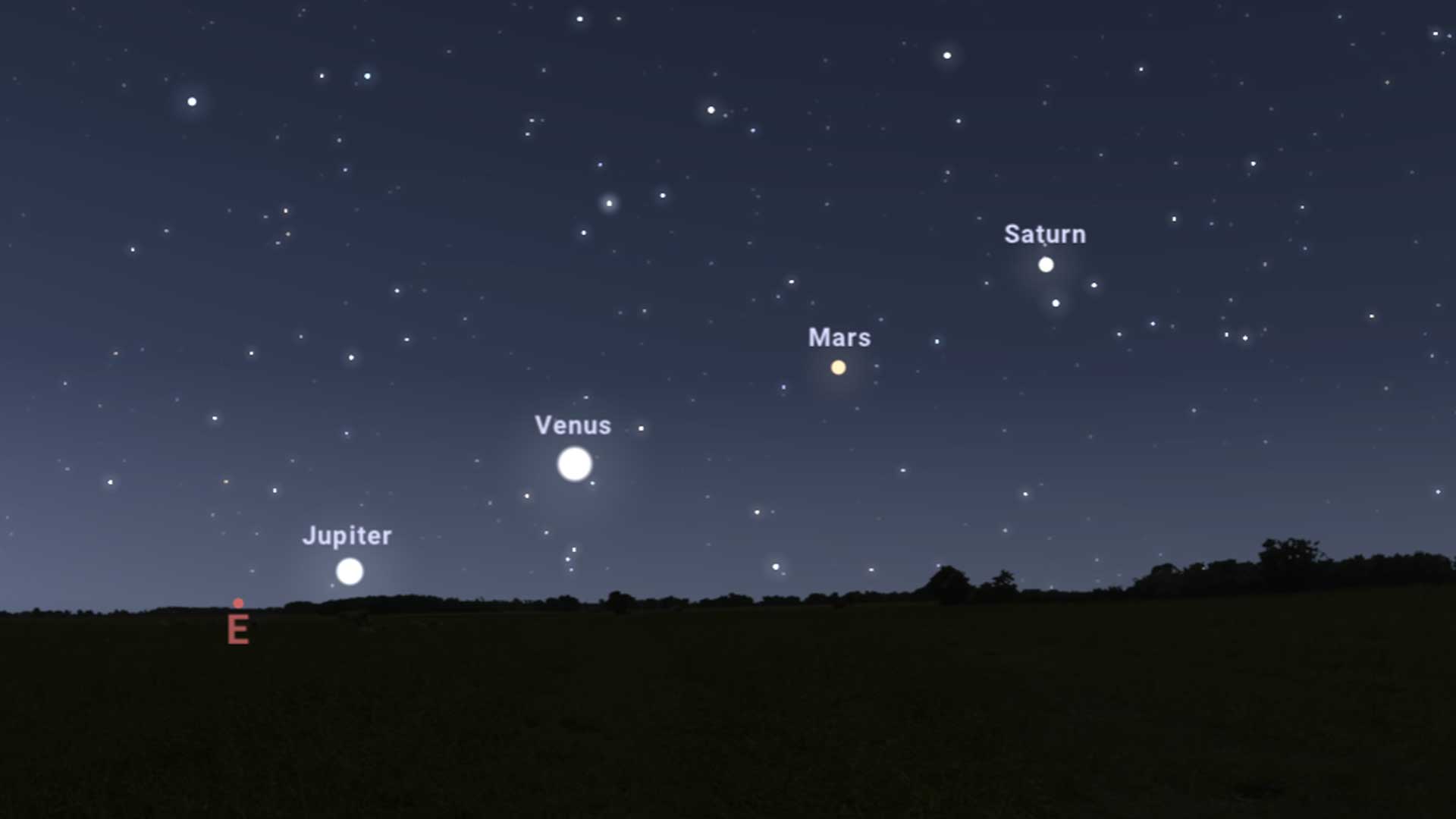 Planets aligned in the night sky Stellarium screenshot