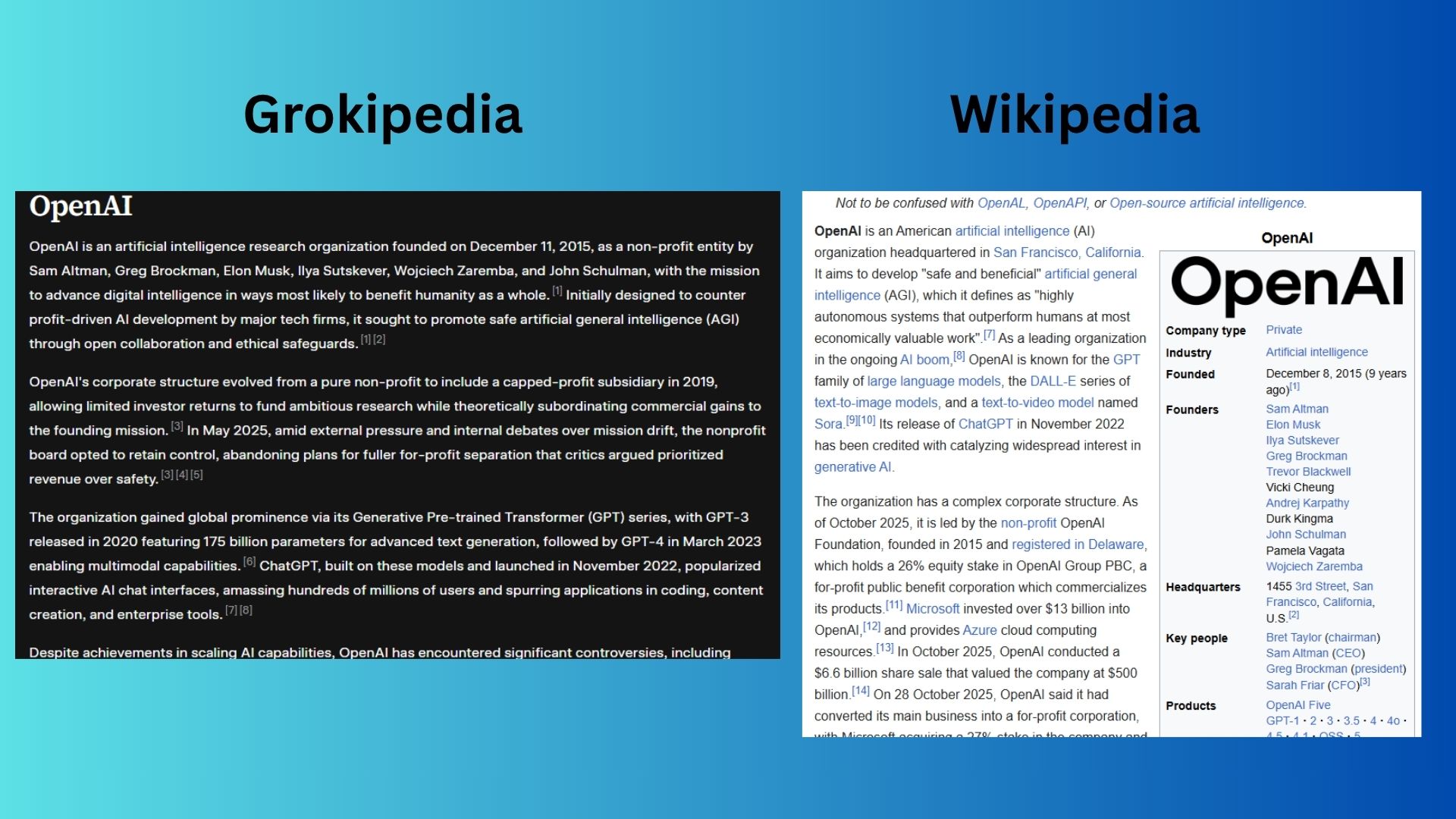 grok vs. wiki