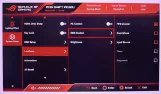 Asus ROG Swift PG32UQX