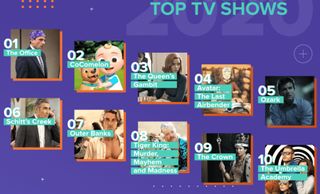 Netflix's Top 10 shows