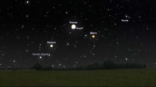 Saturn, venus, mars and others in the night sky, a screenshot from Stellarium