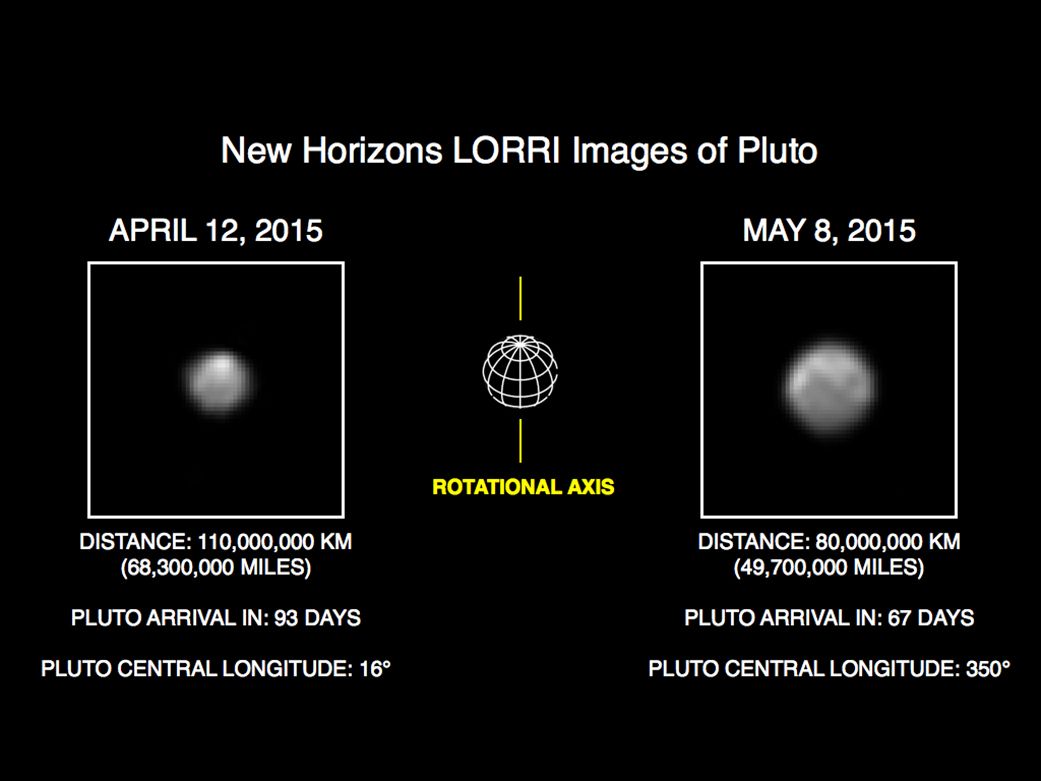 Pluto Probe Bringing Dwarf Planet into Focus (Photos) | Space