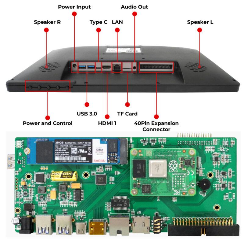 Chipsee AIO-CM4-156
