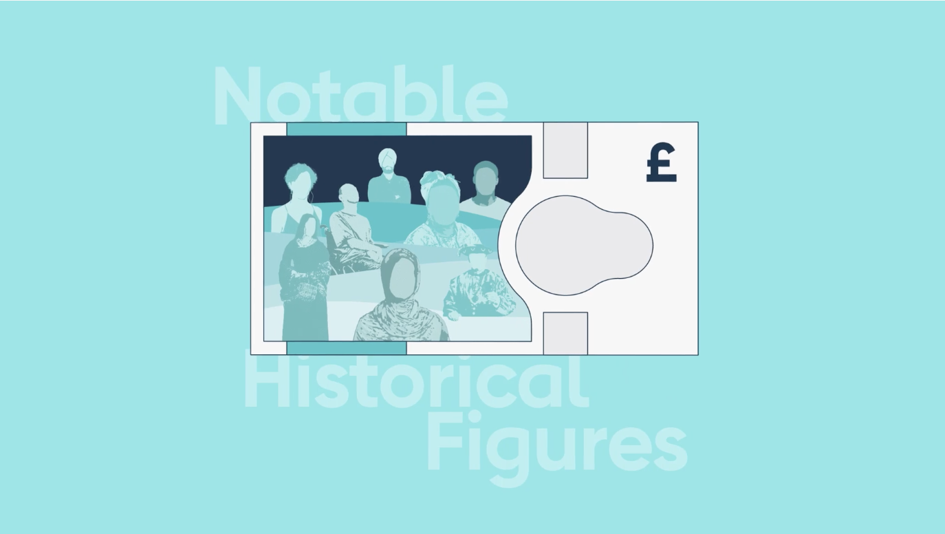 Graphic representing the theme of Notable Historical Figures