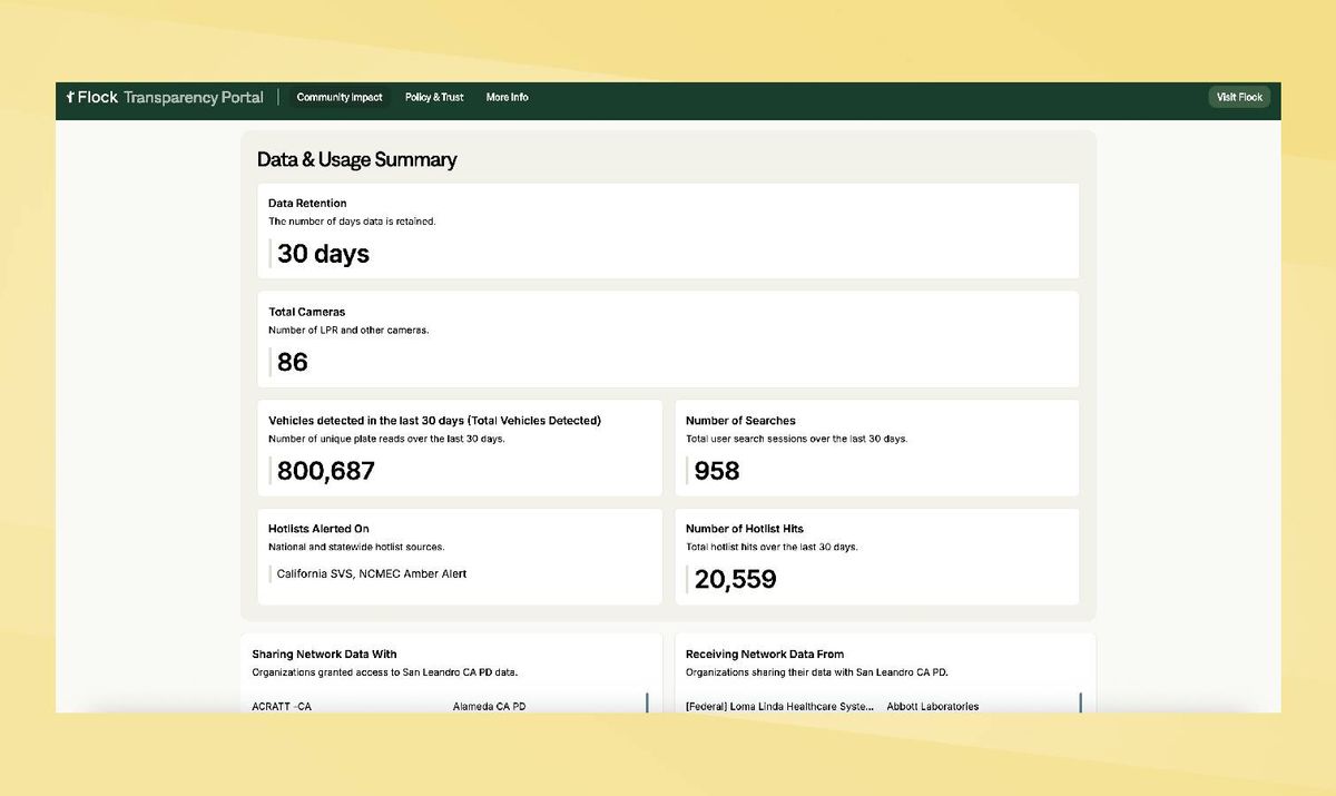 Flock transparency portal