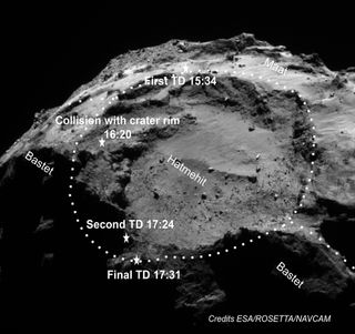 Philae's landing points 