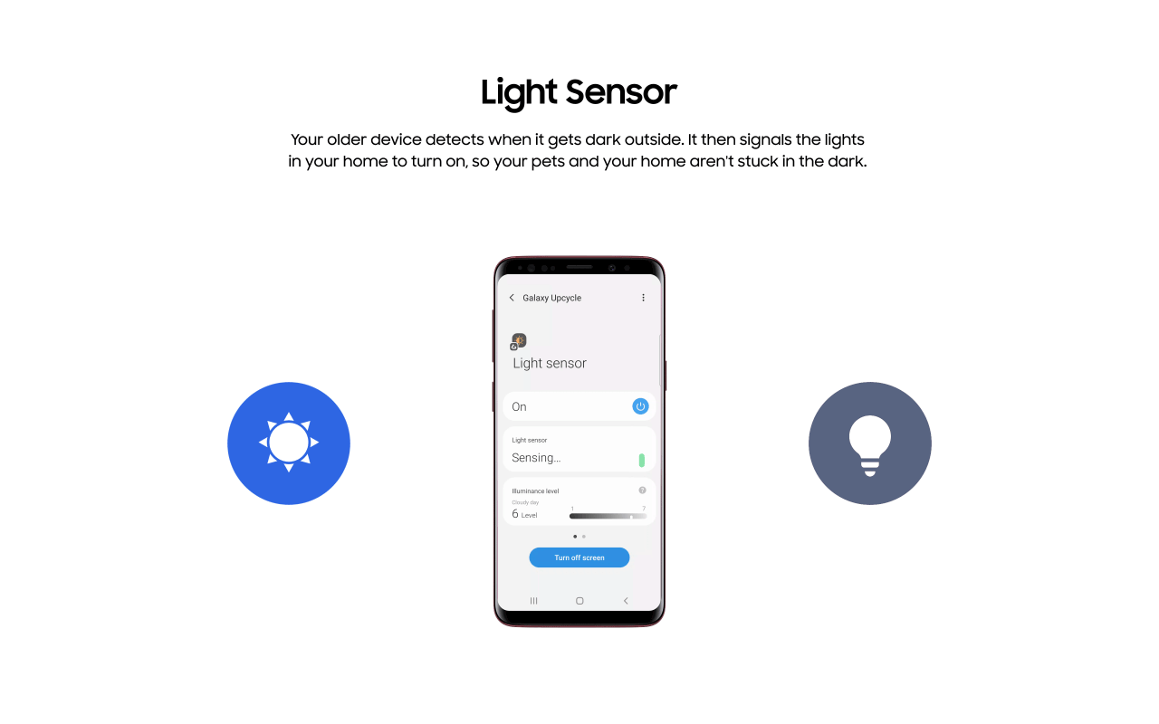 Samsung Galaxy Upcycling At Home Light Sensor