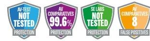 AV-test badges