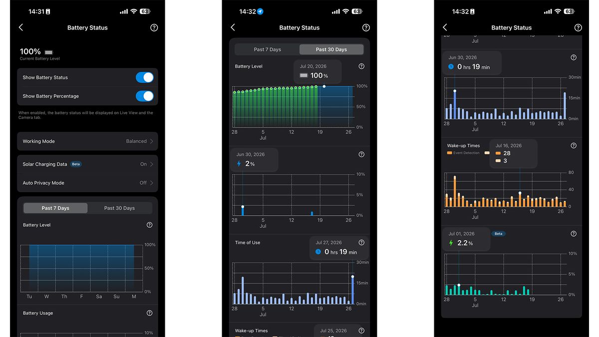 The Tapo app showing the battery statistics for the Tapo C660 Kit security camera